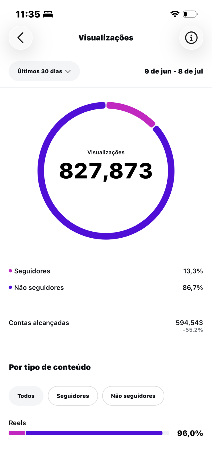 Métrica